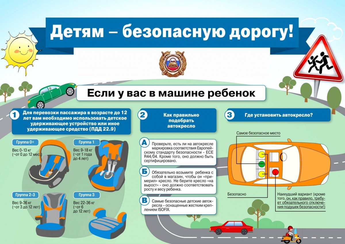 Закон о перевозке детей в детском кресле